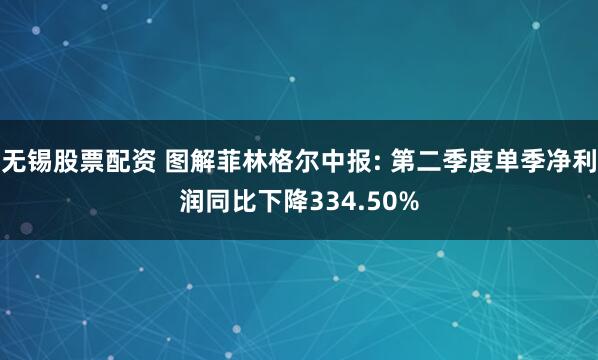 无锡股票配资 图解菲林格尔中报: 第二季度单季净利润同比下降334.50%