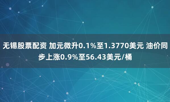 无锡股票配资 加元微升0.1%至1.3770美元 油价同步上涨0.9%至56.43美元/桶